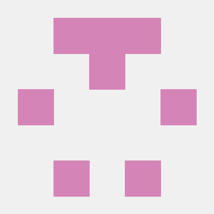 Ashwin2583 Ashwin E S Github - Best Sunset Pictures in High Resolution