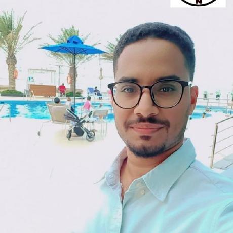 Abod323 Eng Abdulla Sabt Github - Sunset Arts - Stunning High Resolution Collection