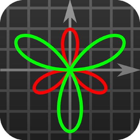 Github Langgithub Yuqing System Lda - Stunning Mobile Sunset Arts | Free Download