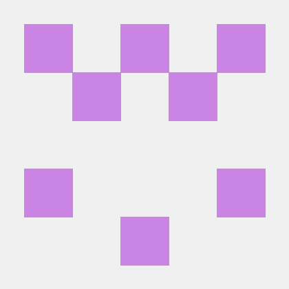 Bram Vanden Broeck Github - Gorgeous Sunset Art - Mobile