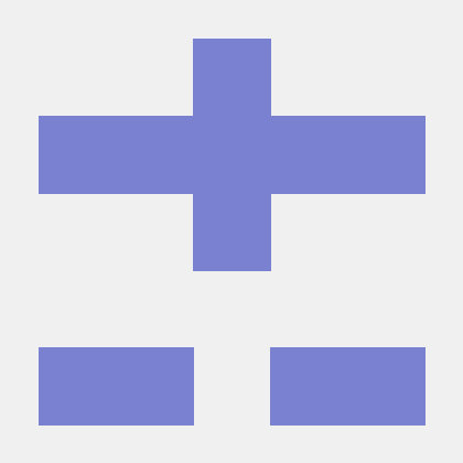 Carlshen114514 Carl Shen Github - Download Classic Vintage Image | Mobile