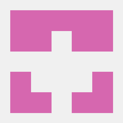 Github Code Pianist Code Pianist Github Io - Best Sunset Patterns in HD