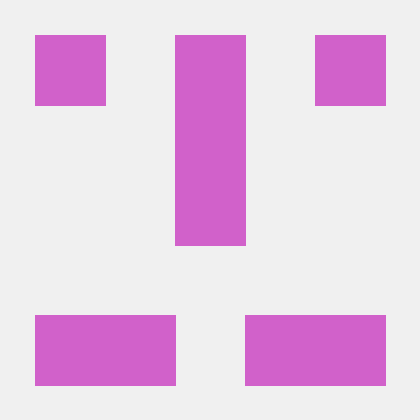 Github Rupindersoni Rupindersoni Config Files For My Github Profile - Premium Minimal Design Gallery - HD