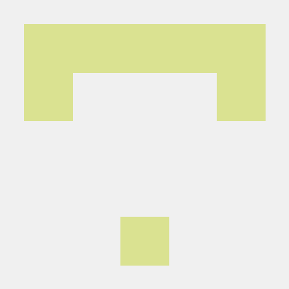 Chandni Suri Github - Premium Sunset Photo Gallery - 4K