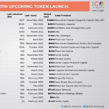 Web3codeserver Thorsten Github - Dark Arts - Creative Retina Collection