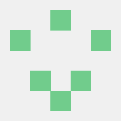 Github Balamurugan2346 Project1 - Premium Sunset Photo Gallery - Retina