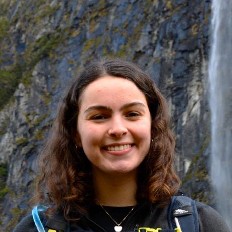 Annabelwade Annabel Wade Github