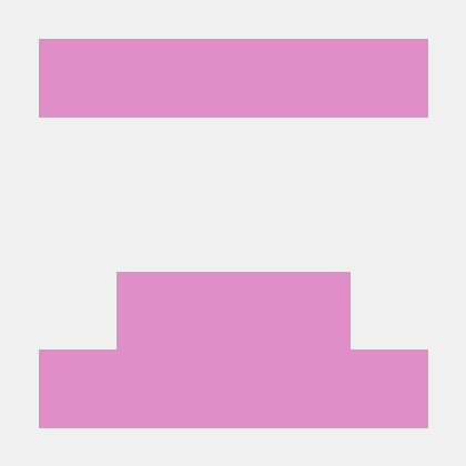 Cirowen Guangcheng Ciro Wen Github - Gorgeous Mobile Vintage Images | Free Download