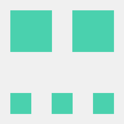 Github Kyojin Choo Malit Hackumbc 2019 Project - Premium Nature Pattern Gallery - Desktop