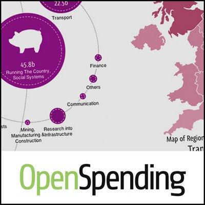 Openspending Github - Beautiful Desktop Ocean Designs | Free Download