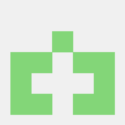 Sorin Sorin Neacsu Github - Premium Vintage Texture Gallery - Full HD