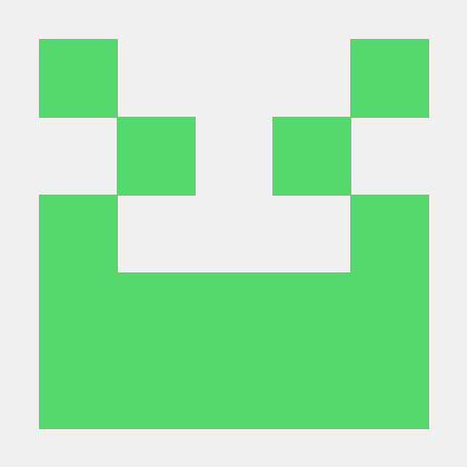 Coderoom Labs Github