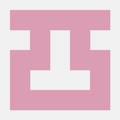 Shukohu Viktoria Github - Premium Minimal Texture Gallery - HD