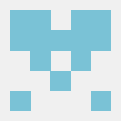 Github Nthkiris Btl Group Management - Mobile Abstract Backgrounds for Desktop