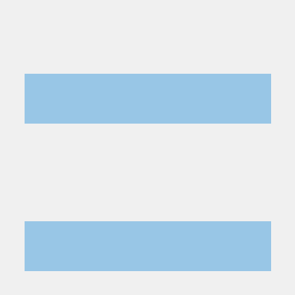 Shivani Sathe Shivani Sathe Github - Premium Vintage Image Gallery - High Resolution