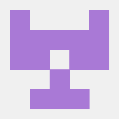 Commonground Testing Github