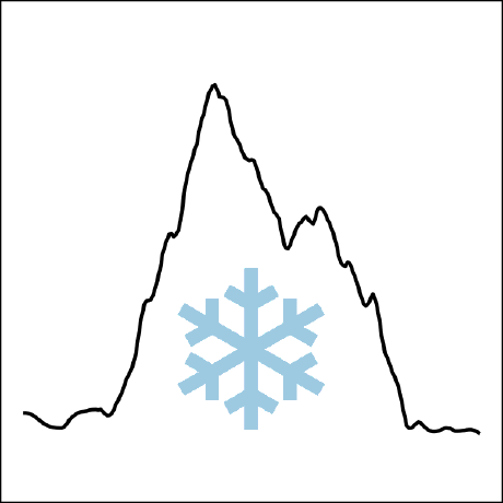 Snow Of The Mountain Github - Premium Space Texture Gallery - Full HD