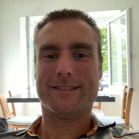 Create A Website Challenges Codier - Geometric Art Collection - Retina Quality