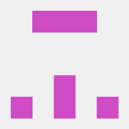 Alvinwang1 Alvin Wang Github - City Pictures - Premium 4K Collection