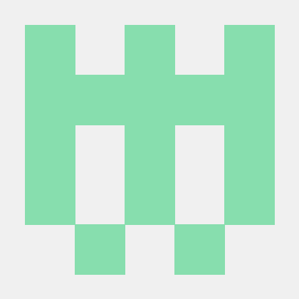 Cyh Bi Github - Ultra HD Sunset Designs for Desktop