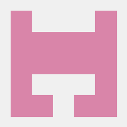 The Wiggles Github - Geometric Image Collection - Retina Quality