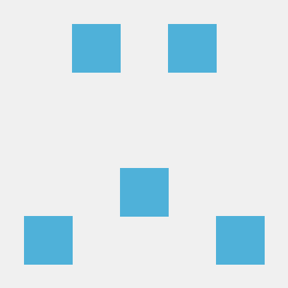 Adityabirlacapitaldigital Github - Best Vintage Arts in 4K