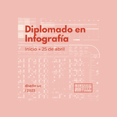 Github Diplomado Infografia Lorena Sanchez - Best Abstract Wallpapers in High Resolution