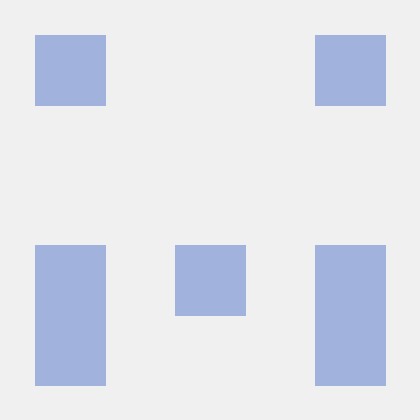 Rami Res Zz Github - Premium Sunset Image Gallery - Ultra HD