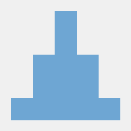 Akk L Akkl Github - Nature Image Collection - Full HD Quality