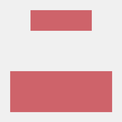 Github Pablomedinaforero Grupo 5 Proyecto 1 Dpoo - Mountain Texture Collection - 4K Quality