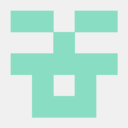 Thunganithin Thunga Nithin Yadav Github - Geometric Arts - Premium Full HD Collection