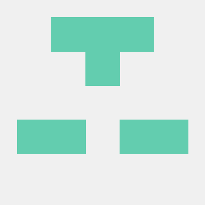 Kaushik Raj Kaushik Raj Github - Sunset Photo Collection - HD Quality