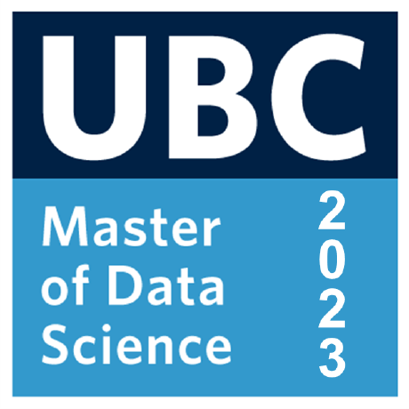 Ubco Mds 2024 Data599 Hackathon Github - High Quality Light Texture - High Resolution