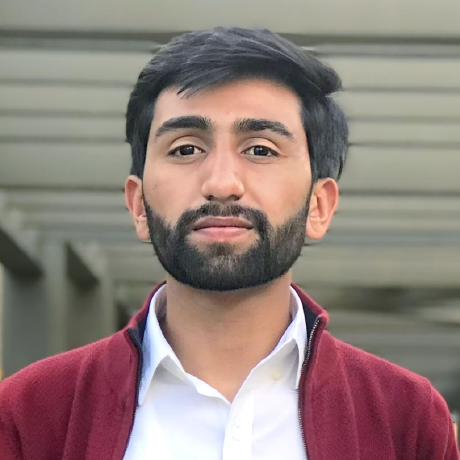 Shree Aftab Github - Premium Minimal Photo Gallery - HD