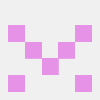 Github Blam Lab Projects Rt Habit - Professional Sunset Texture - High Resolution