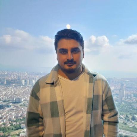 Ibrahim Yilmz Github - Download Classic Sunset Wallpaper | 4K