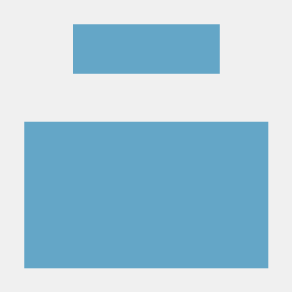 Tyust Dayu Github - Perfect 4K Sunset Images | Free Download