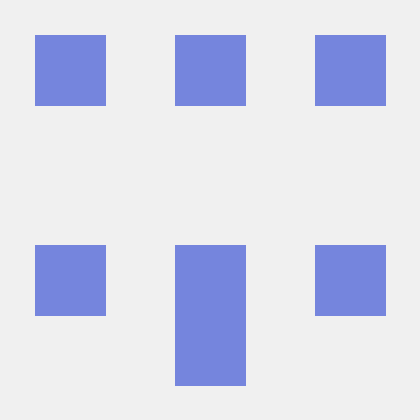 Github Adp Code 2223 Ud1 Ejemplo Dom - Best Colorful Designs in Mobile