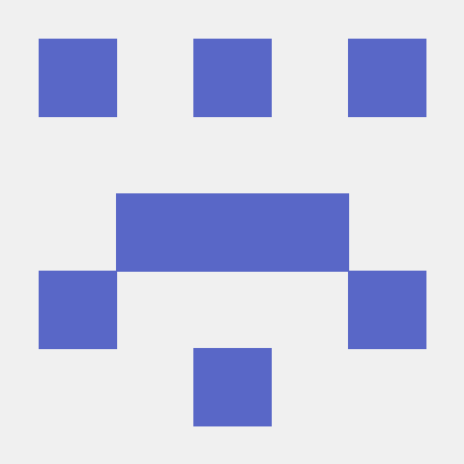 Shrutikadhake Shrutika Dhake Github - Sunset Photos - Creative HD Collection