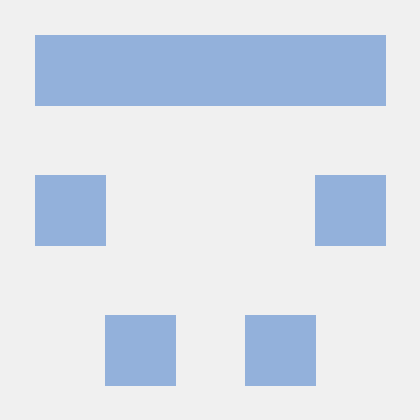 Aderow Aderonke Abiona Github - Download Creative Nature Wallpaper | 4K