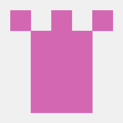 Ramona1313 Ramona Devi Github - Geometric Images - Modern 8K Collection