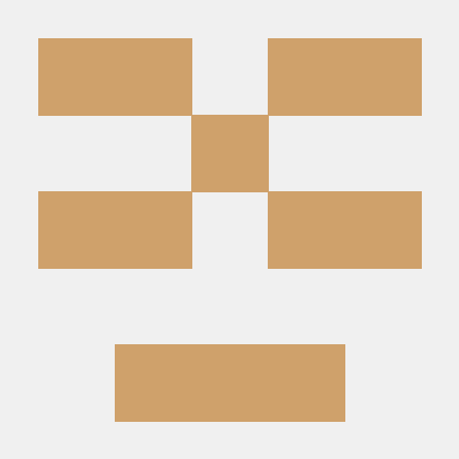 Gilad Mp Gilad Github - Sunset Texture Collection - Ultra HD Quality