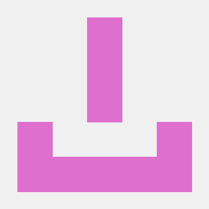 Github Sanketataloud Testing Repo - Best Sunset Wallpapers in Mobile