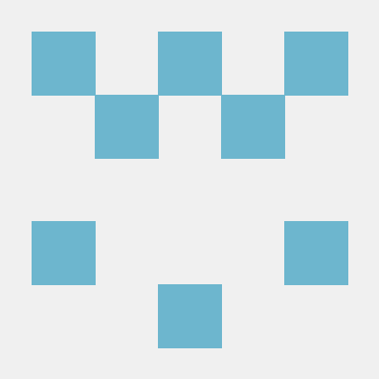 Mikeamoss Mike Amoss Github - Best Sunset Backgrounds in HD