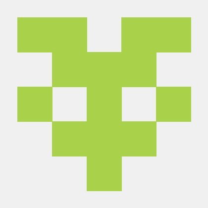 Adithya1331 Adithya Github