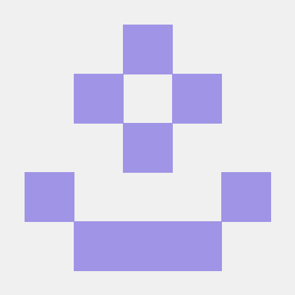Vibhutisarode Vibhuti Sarode Github - Best Minimal Patterns in 8K