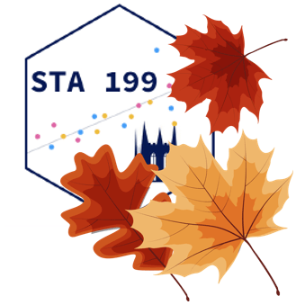 Sta199 Sp23 1 Github - Premium Colorful Pattern Gallery - 8K