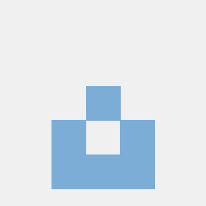 Reemco Github - Premium Sunset Background Gallery - Retina