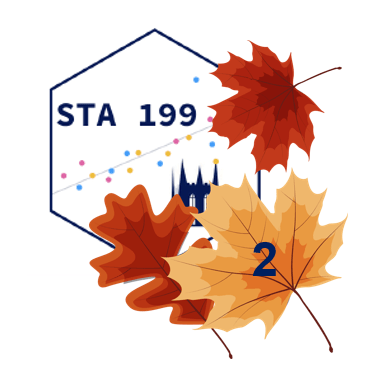 Sta523 Fa19 Github - High Quality 4K Abstract Images | Free Download