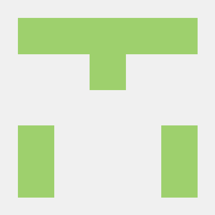 Npm Style Css Issue 8 Qddidi Easyest Github - Download Professional Abstract Wallpaper | 8K